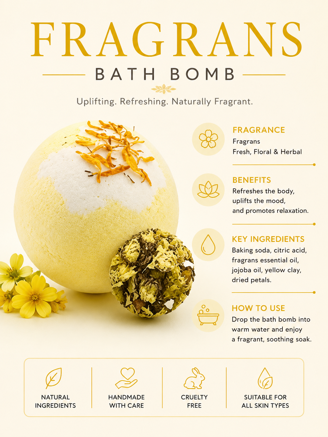 Bath Bomb – Handmade Natural Bath Bombs
